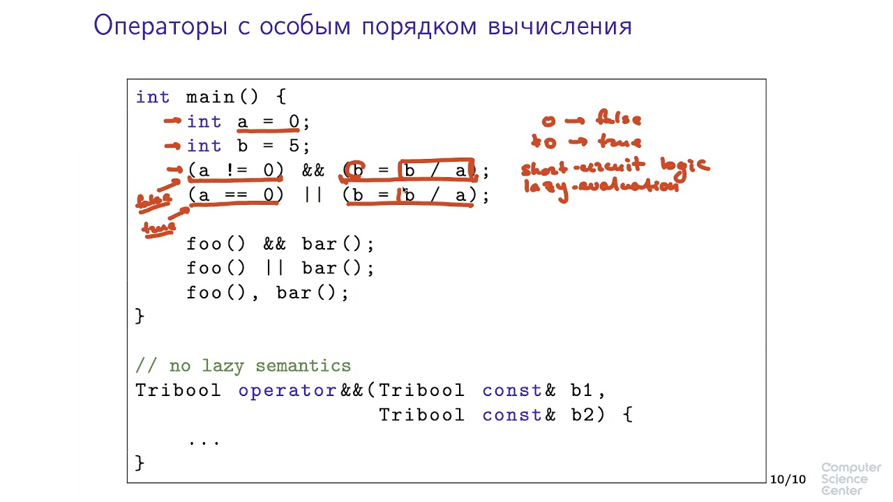 Операция умножения c. Оператор умножения в c++. Оператор умножения в c++ перегрузка. Перегрузка оператора сложения. Перегрузка оператора присваивания.