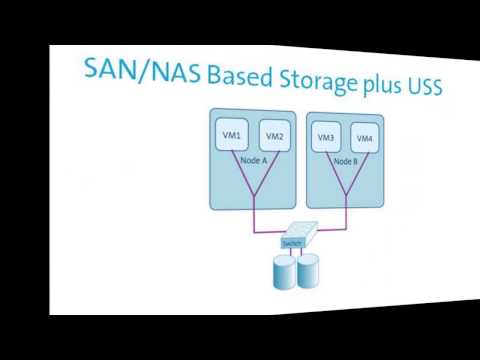 Universal Storage- Flexiant