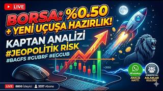 ​Borsa’da ABD-İran Gerilimi! 🚨 Yarın Ne Olur? #BAGFS #GUBRF #EGGUB Tavan Serisi mi, Panik mi? 📉📈