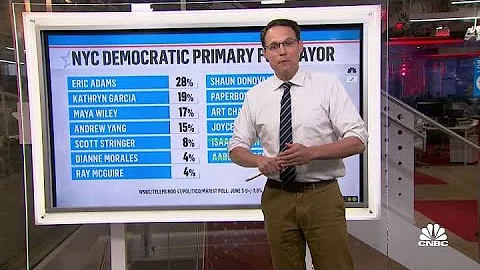 New York City mayoral primary puts spotlight on ranked-choice voting