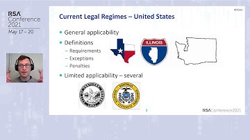 Navigating the Biometric Anatomy