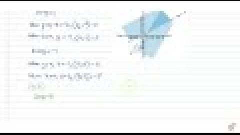 Solve the system of inequalities graphically : `2x-y gt 1,x-2y lt -1`...