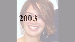 Lena Headey - From Baby to 44 Year Old