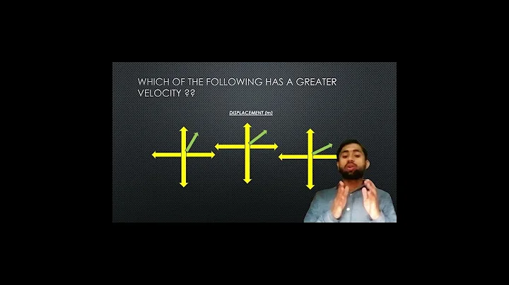 Fastest Object? | MDCAT Physics Velocity MCQ 🔥 #mdcat2025 #mdcat #mdcatphysics
