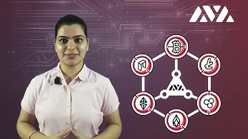 Avalanche (AVAX) - Build the Internet of Finance