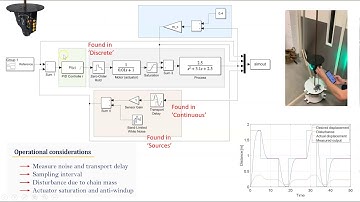 Discrete PID practical consideratons