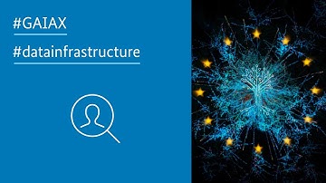 #GAIAX Summit - Together for a European #datainfrastructure