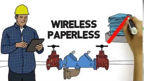 VEPO CrossConnex Whiteboard Video