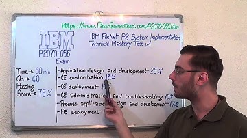 P2070-055 – IBM Exam System Implementation Technical  Test Mastery Questions