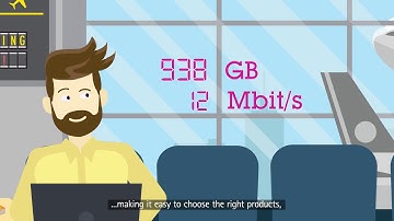 find the right surveillance solution with axis site designer TEAMSAFETY