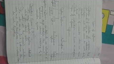 GRADE 5   COMPUTER   Types of software