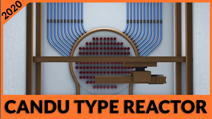 CANDU Type Reactor in 3d animation