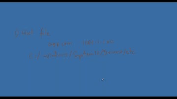 Day1 Application traffic flow