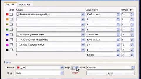PID Tuning Using Galil Tools Motion Control Software