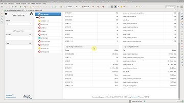Verissimo SystemVerilog Testbench Linter - How to Add Effort Estimation to the HTML Report
