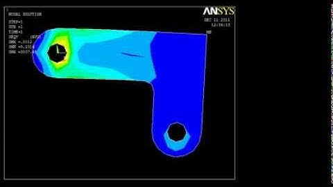 Finite element analysis by MeHHeY