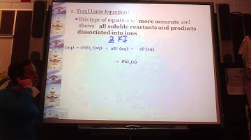 Lesson 2  Net Ionic Equations part 1