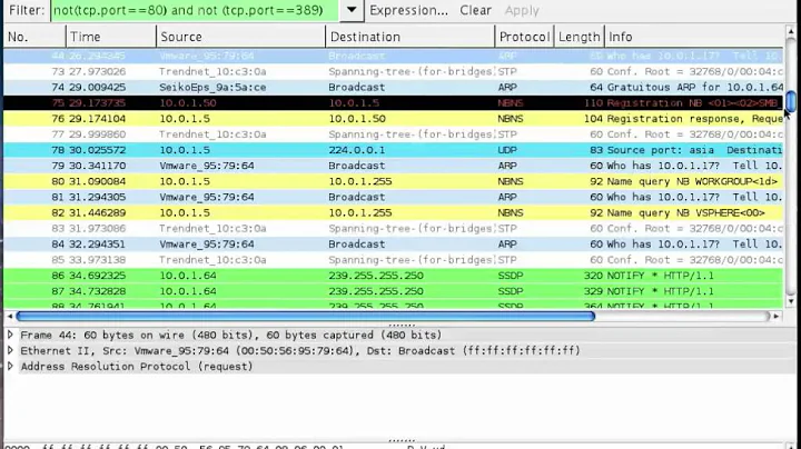 Network Sniffing: Using Wireshark to Find Network Vulnerabilities