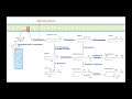 Eicosanoid biosynthesis part 2  leukotrienes