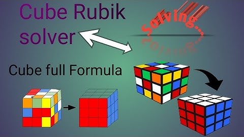 How to Solve a Rubik