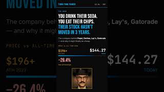 Is $PEP Stock a Buy? The Truth About PepsiCo in 2026 #Shorts thumbnail