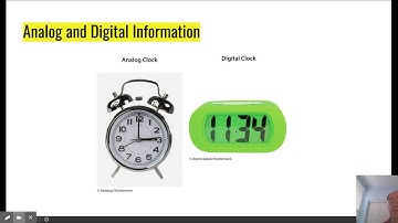 Video Lesson - Digital Communication