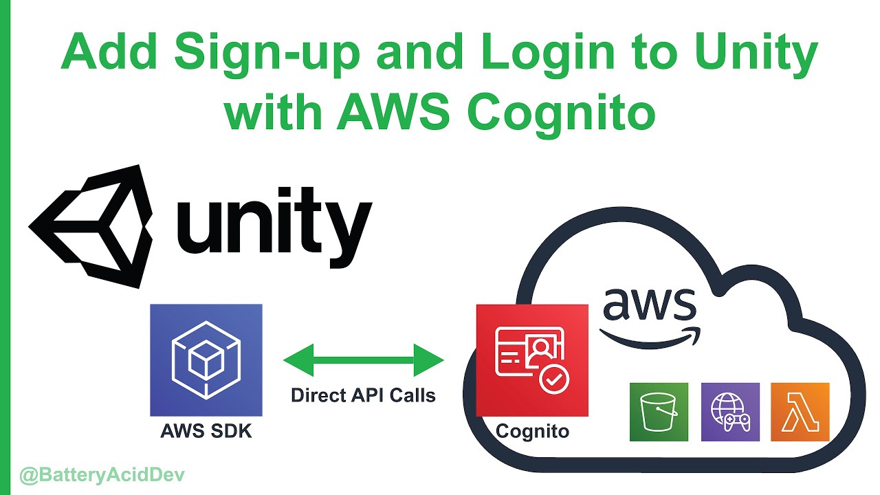 Add sign. Unity AWS. Cognito Inc.