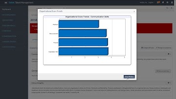 Deltek Talent Performance Demo Video