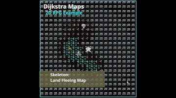 Dijkstra Maps for game AI