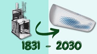 Evolution Of Air Conditioner (A/C)  | 1831 - 2030
