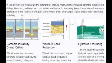 5 days Short course: Geomechanical modeling for wellbore failure problems and technical solutions
