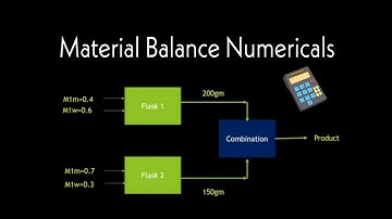 Lecture 22: Energy Management & Audit_Unit 3_Numerical on Material Balance