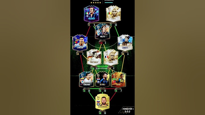 Inter now vs then