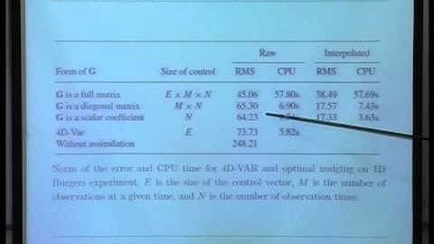Nudging methods in geophysical data assimilation:(Part 2) -Didier Auroux