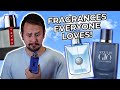 Top 10 EVERY DAY Blue Fragrances - MOST VERSATILE Fragrances For Men