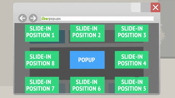 UberPopups Introduction - The Best Lead Generation Tool So Far.