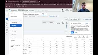 Why Your Google Ads Clicks Don’t Turn Into Calls (& How To Fix)