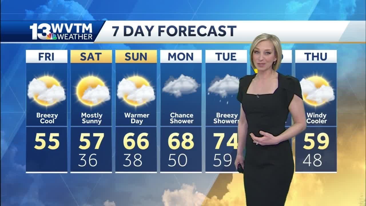 Dry weekend ahead - YouTube