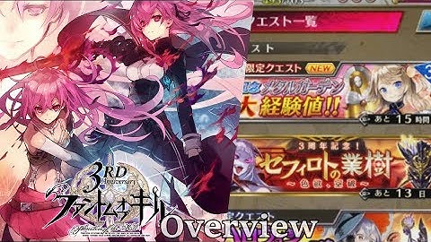 フアンキルPhantom of the Kill JP 3rd Anniversary Overview