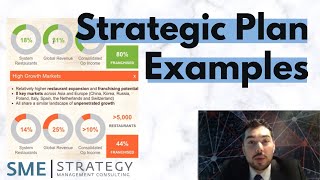 Strategic Plan Examples Overview of Several Strategic Plans