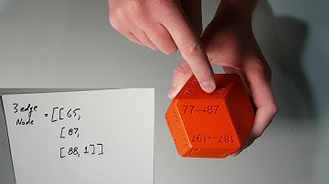 Rhombic Dodecahedron Infinity Mirror - Part 1