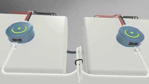 DFUN Battery Monitoring System, 24/7/365 Monitoring, Make Your Battery Under Your Eyes!