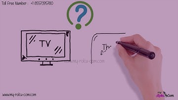 Roku - First Time Install & How to activate roku.com/link