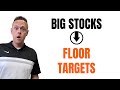 Price Target Floors for 7 Large Cap Stocks