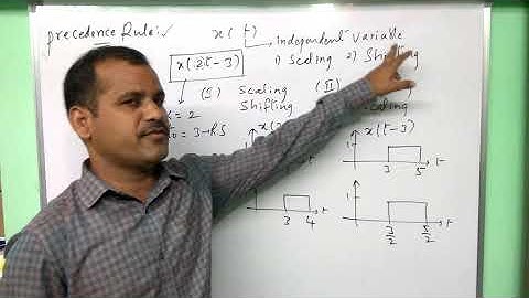 signal operations - precedence rule - when why - signals and systems