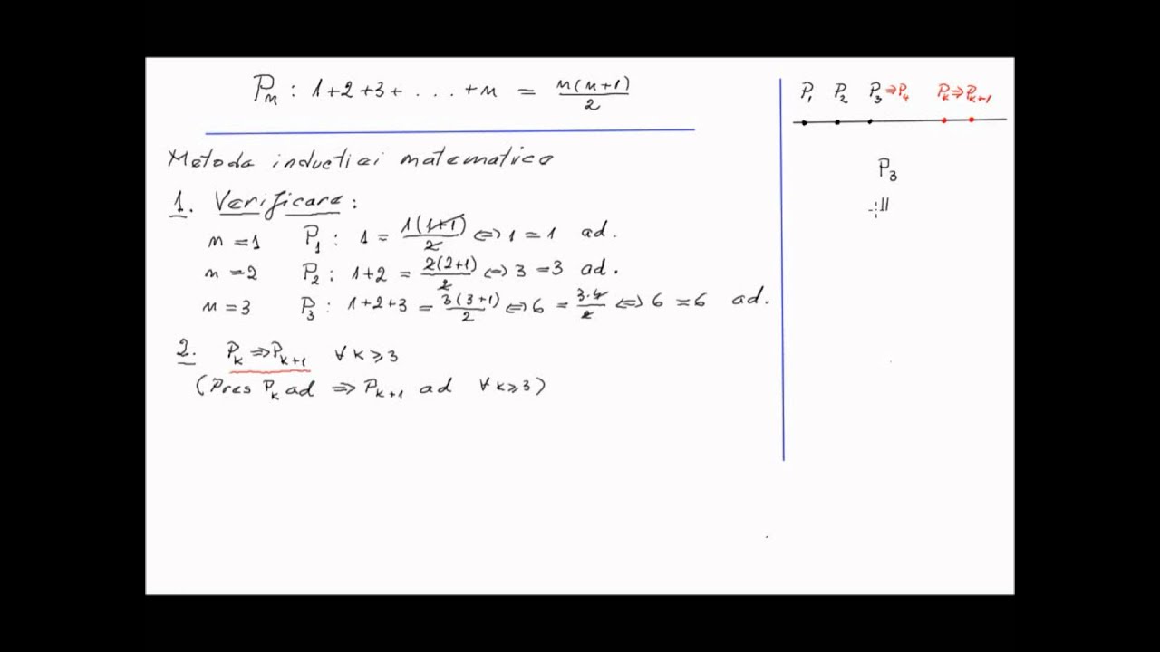 Metoda Inductiei Matematice 1 Youtube
