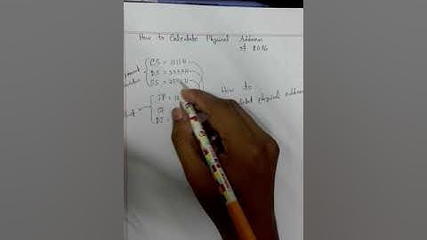 Physical address of 8086 microprocessor | Niloy