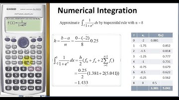 Trapezoidal rule