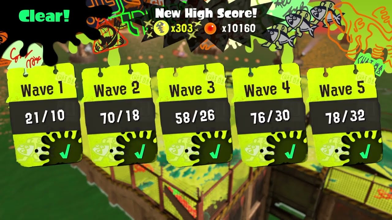 Eggstra Work Gone Fission Hydroplant 303 Eggs