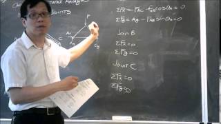 Famous Chapter 6 Structural Analysis (part 1) Profile